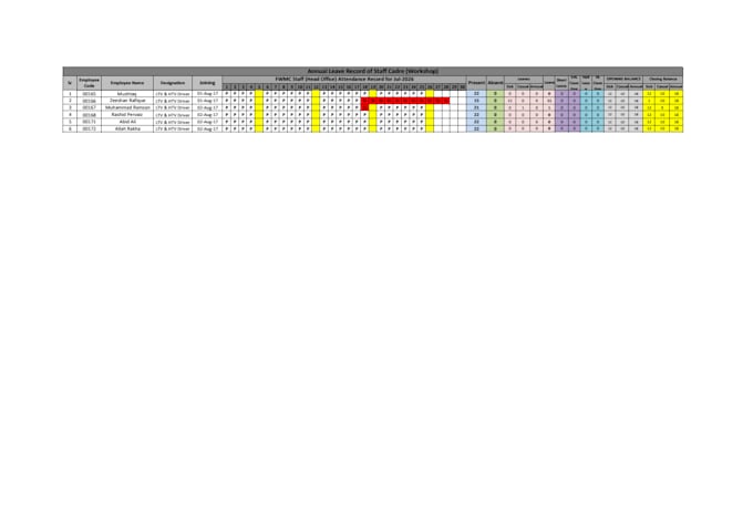 create an automated employee attendance and leave tracker in excel